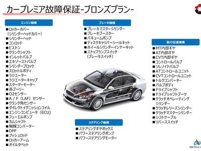 MERCEDES-BENZ S-CLASS AMG - 6