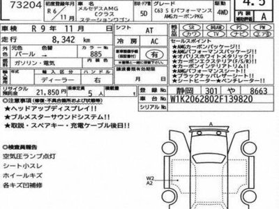 MERCEDES-BENZ C-CLASS AMG - 3