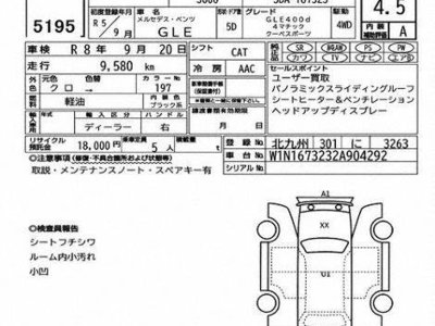 MERCEDES-BENZ GLE - 2