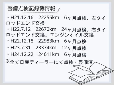1999 Nissan SYLVIA 照片 34