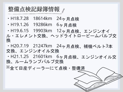 1999 Nissan SYLVIA 照片 33