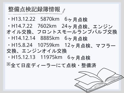 1999 Nissan SYLVIA 照片 31