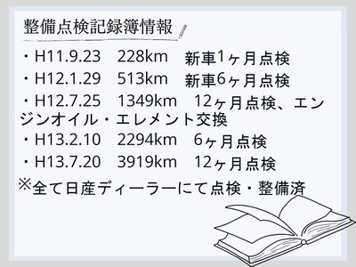 1999 Nissan SYLVIA 照片 30
