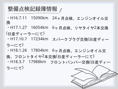 1999 Nissan SYLVIA 照片 32