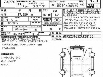 MERCEDES-BENZ S-CLASS - 3