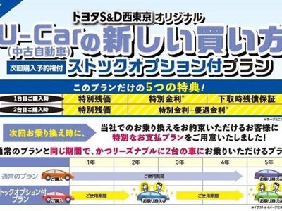 TOYOTA ALPHARD - 2
