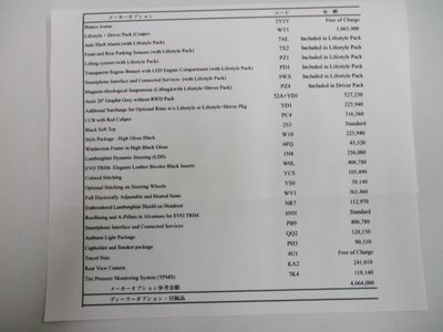 LAMBORGHINI HURACAN - 7