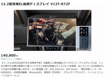 2024 Toyota ALPHARD — миниатюра 11