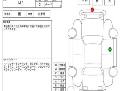 2021 BMW M2 缩略图 11
