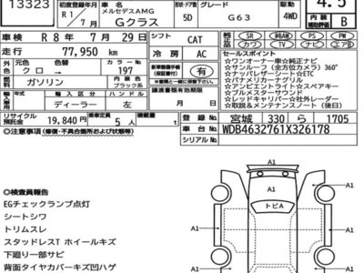 MERCEDES-BENZ G-CLASS AMG - 7