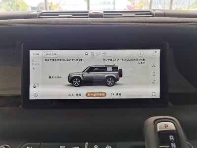 2023 LAND Rover DEFENDER — миниатюра 32