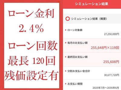 MERCEDES-BENZ G-CLASS AMG - 3