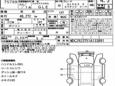 MERCEDES-BENZ GLE - 3