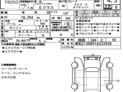 MERCEDES-BENZ E-CLASS AMG - 7
