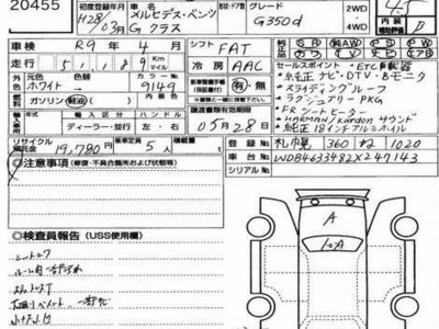 MERCEDES-BENZ G-CLASS - 3