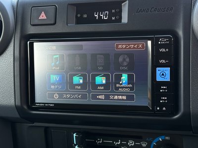 صورة مصغرة 62 لـ 2025 Toyota LAND CRUISER 70