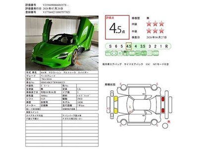 صورة 3 لـ 2024 Mclaren 750S SPIDER