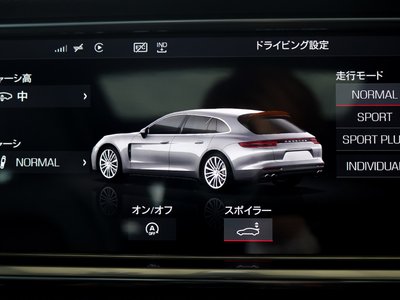 2020 Porsche PANAMERA 缩略图 62