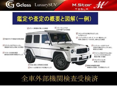 2018 Mercedes-BENZ G-CLASS 缩略图 122