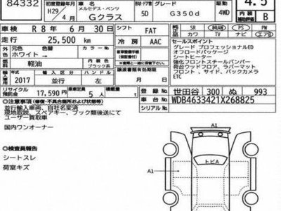 MERCEDES-BENZ G-CLASS - 7