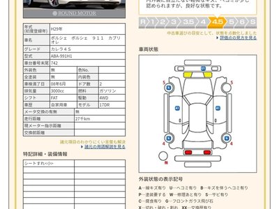 PORSCHE 911 CABRIOLET - 9