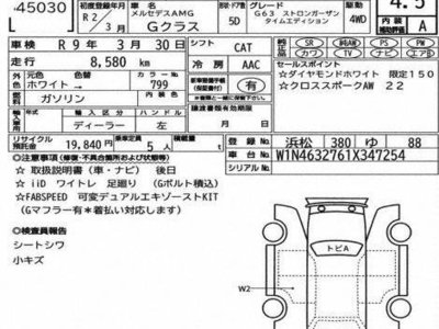 2020 Mercedes-BENZ G-CLASS 照片 3