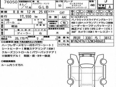 2023 Mercedes-BENZ GLB 照片 3