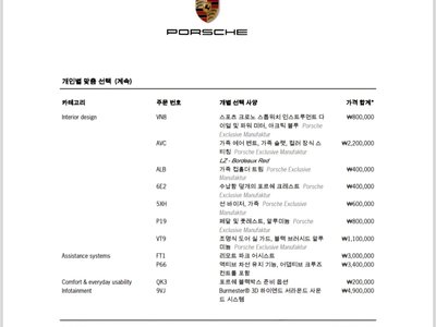 2026 Porsche 911 缩略图 11