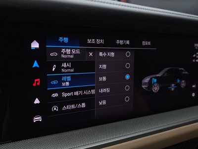 صورة مصغرة 22 لـ 2024 Porsche CAYENNE