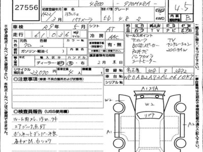 PORSCHE PANAMERA - 7