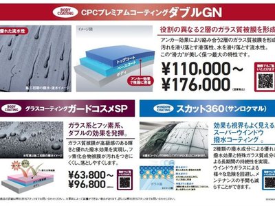 TOYOTA CROWN SPORT - 2